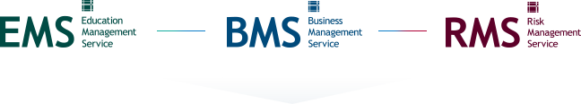 EMS-BMS-RMS